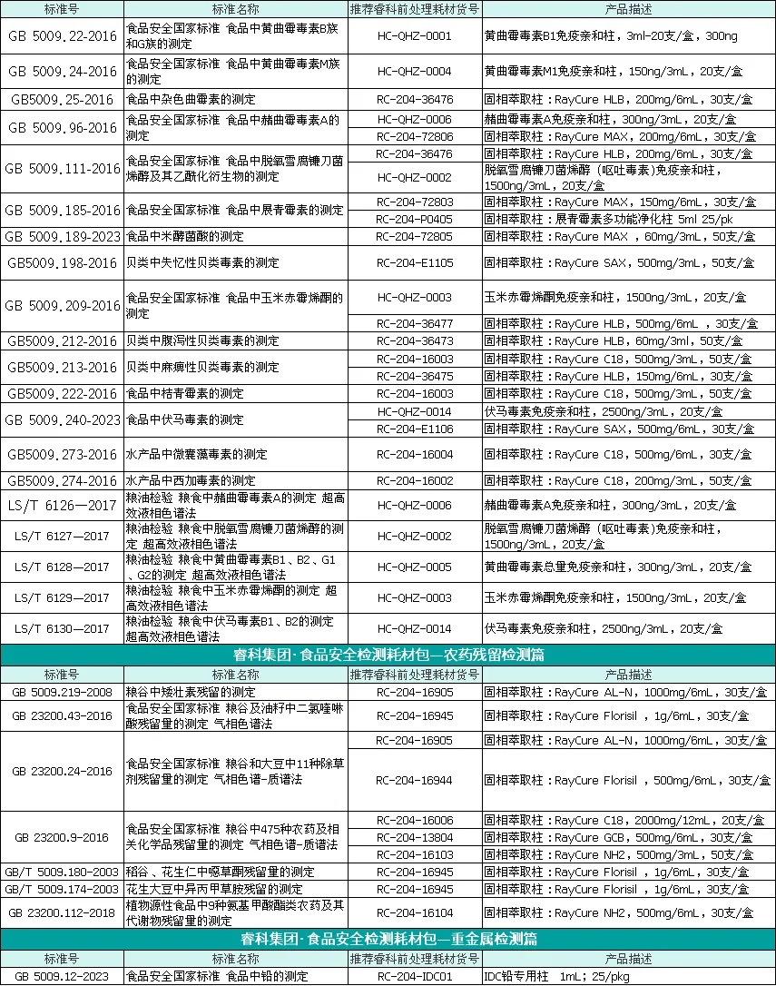 /uploads/image/2024/04/15/nitrogen-evaporator-principle-20240415-3.jpg nitrogen-evaporator-principle-20240415-3.jpg