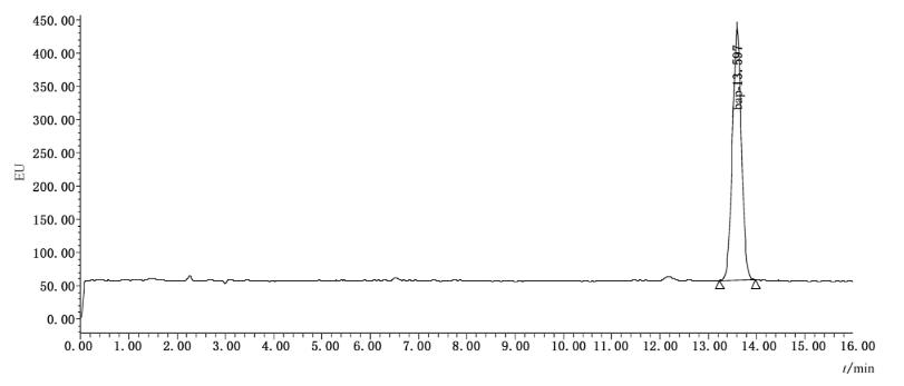 /uploads/image/2024/09/14/speva-automated-spe-evaporation-system-20240704-5.jpg speva-automated-spe-evaporation-system-20240704-5.jpg
