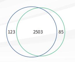 /uploads/image/2024/11/05/vitae-proteomics-sample-preparation-workstation-20240704-6.jpg vitae-proteomics-sample-preparation-workstation-20240704-6.jpg